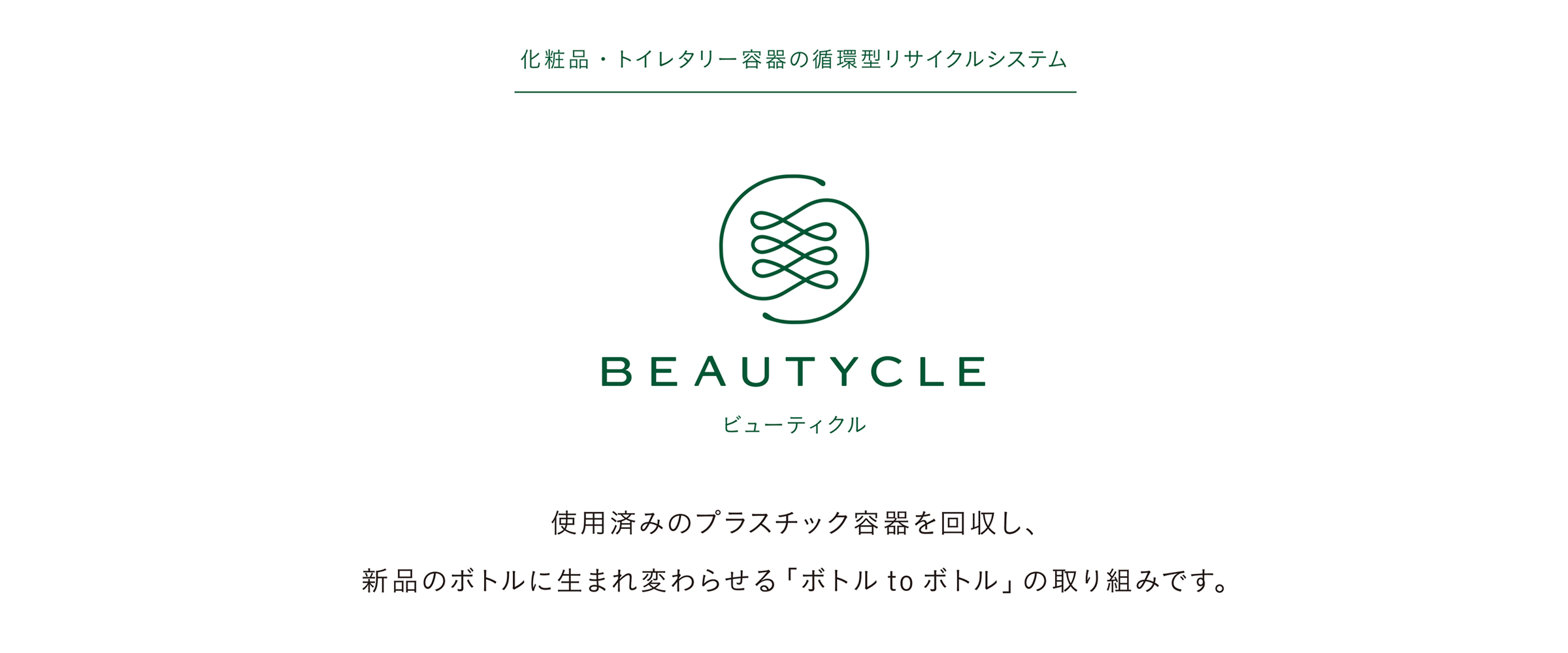 BEAUTYCLE 循環型リサイクルシステム